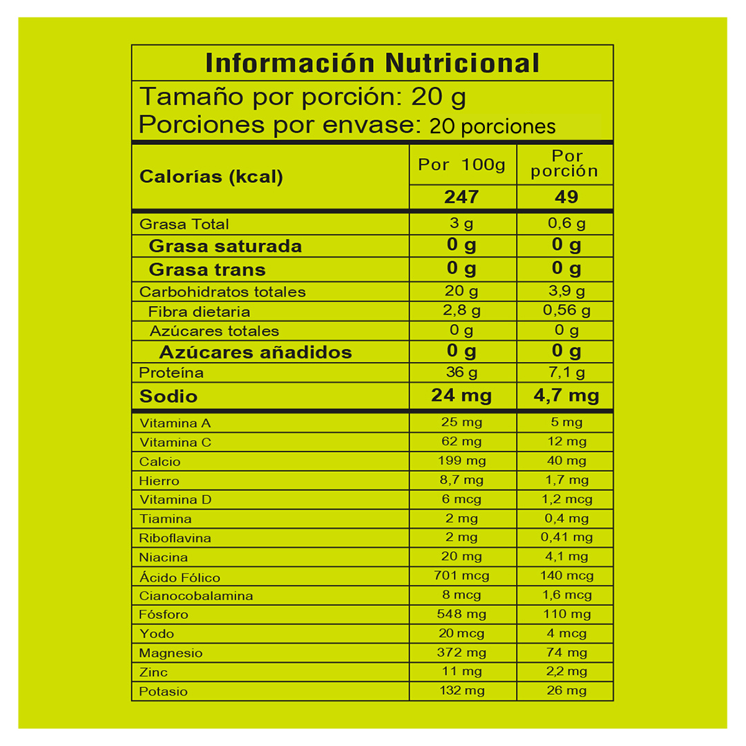 Super Slim: Detox, Energía y Apoyo para tu Peso Ideal