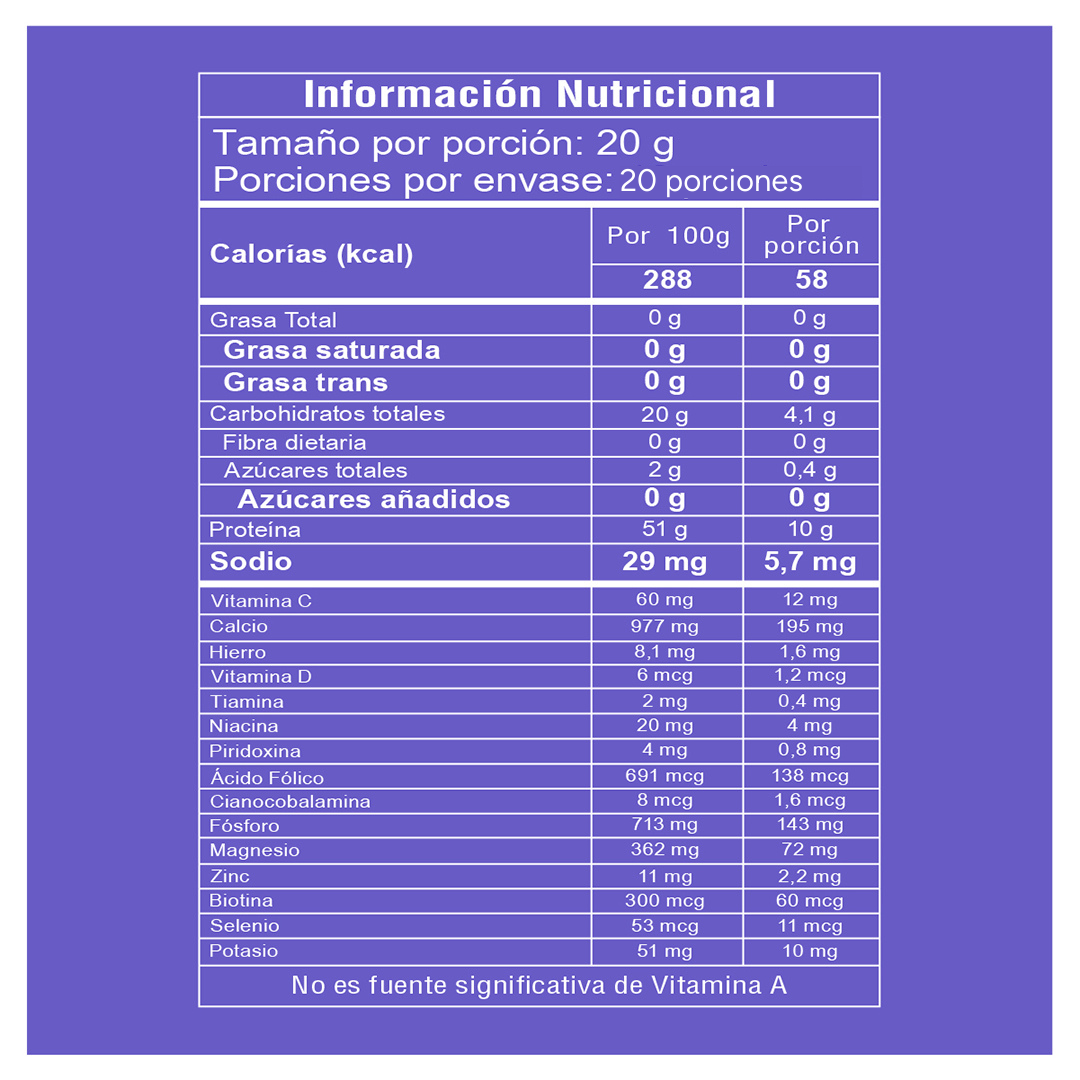Combo Bombón: Cuidado Interno para Cabello, Piel y Uñas