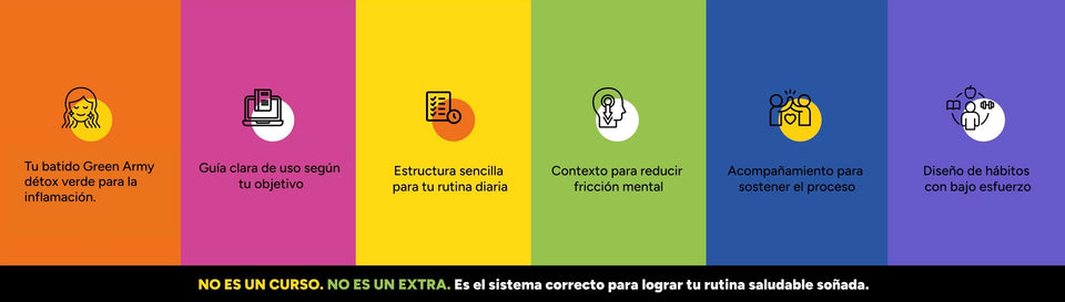 Hormonas