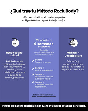Colageno Hidrolizado Rock Body MOD Nutrition que trae tu metodo numero 3