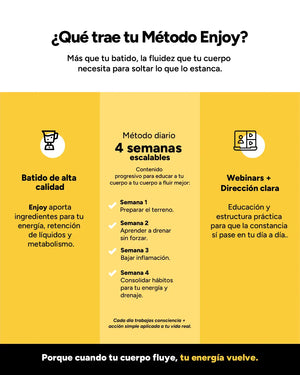 Qué trae tu método malteada para bajar de peso Enjoy MOD