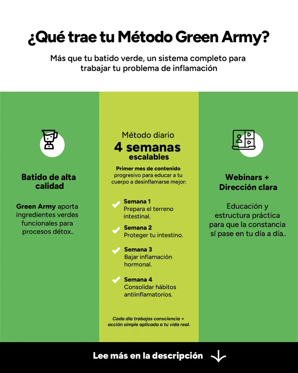 Batido Verde en Polvo Green Army MOD Nutrition que trae tu metodo numero 3