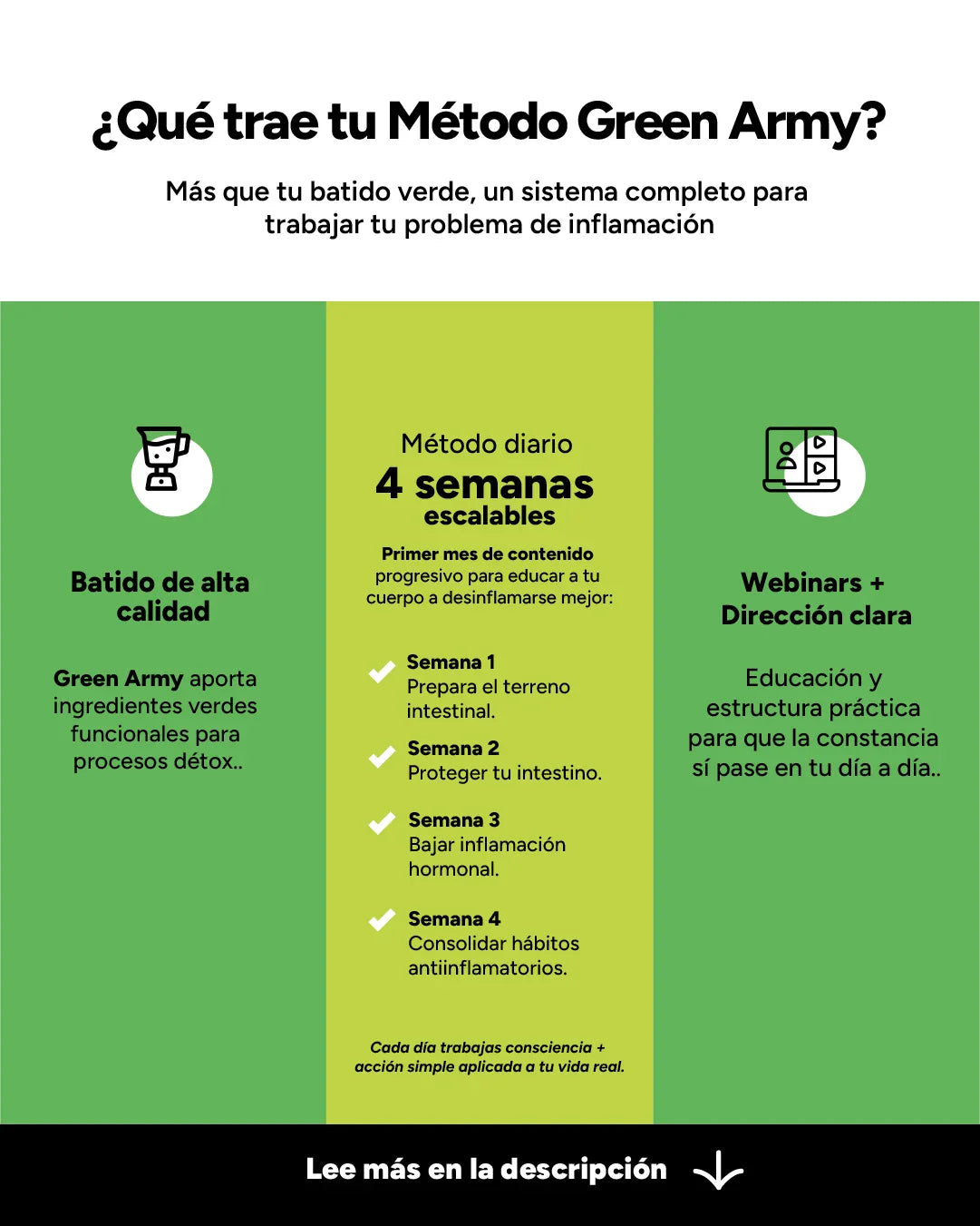 Batido Verde en Polvo Green Army MOD Nutrition que trae tu metodo numero 3