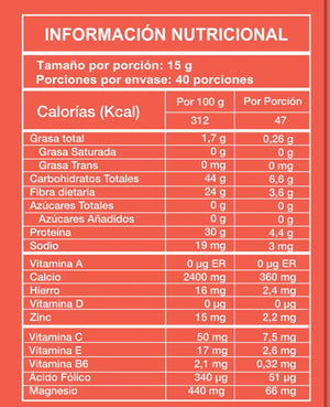 Información nutricional malteada para bajar de peso Enjoy MOD Nutrition