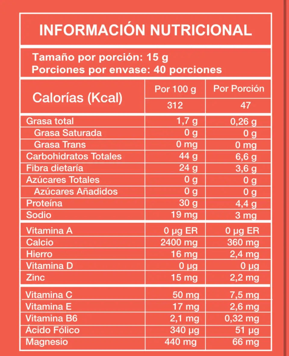 Información nutricional malteada para bajar de peso Enjoy MOD Nutrition