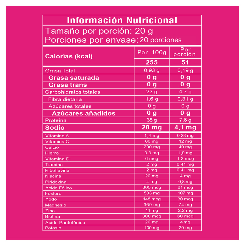 Combo  Cabello, Piel y Uñas fuertes.