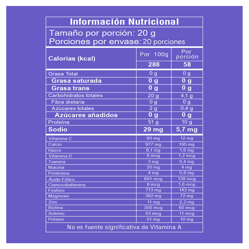 Combo  Cabello, Piel y Uñas fuertes.