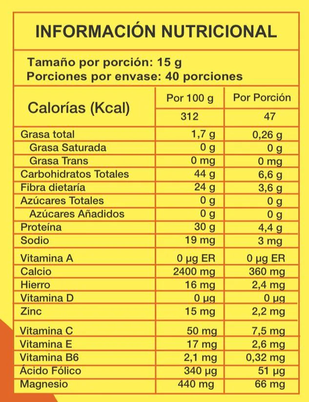 Malteada para Bajar de Peso Enjoy MOD Nutrition