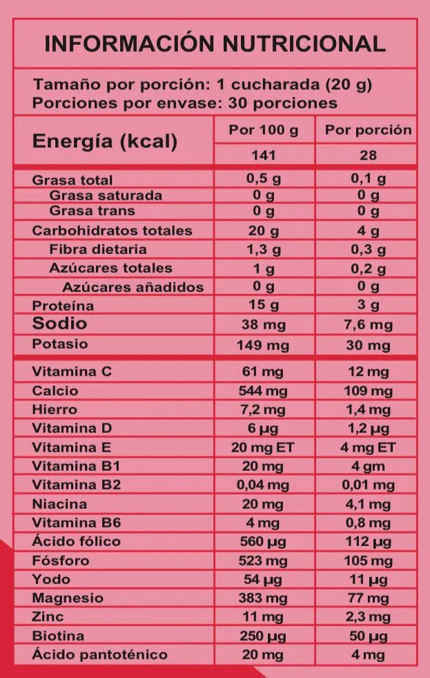 Batido para balance hormonal y piel sana— Red Carpet